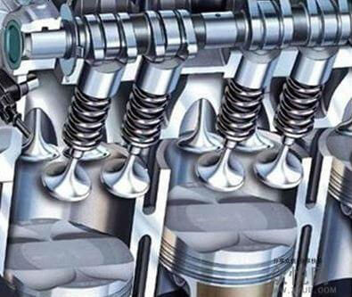 Car engine valves