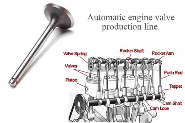 engine-valve-manufacturing-line