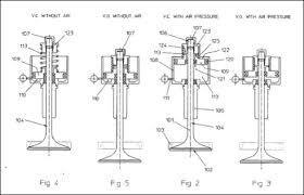 L'application et le développement du matériau de la valve du moteur (1)