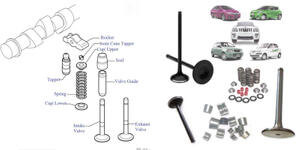 How to ensure engine valve precision be perfect as auto manufacturer needed?